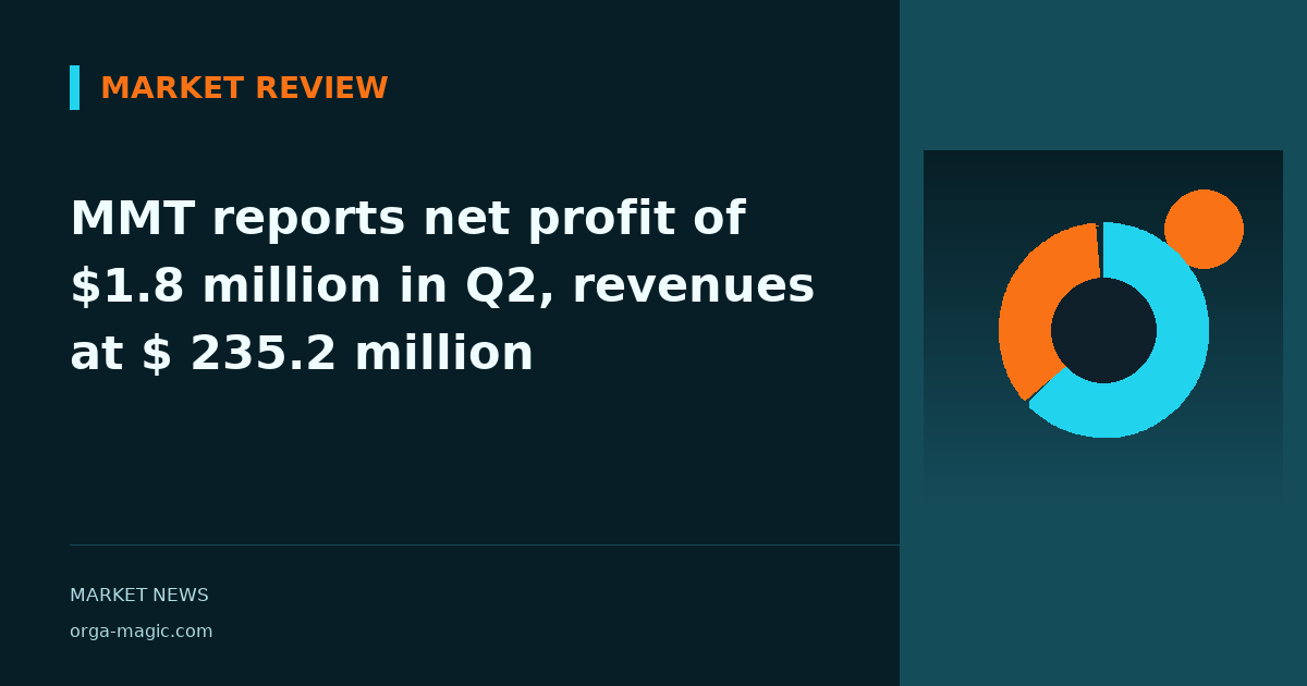 MMT reports net profit of $1.8 million in Q2, revenues at $ 235.2 million